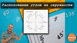 Расположение углов на тригонометрической окружности