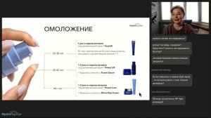 Преодолевая границы возможного запатентованная формула Ретинола для безупречной кожи.