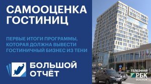 Самооценка гостиниц