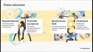 Uni-MoE-2.0-Omni: Scaling Language-Centric Omnimodal Large Model