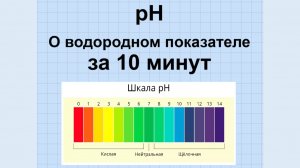 pH  ||  О водородном показателе за 10 минут