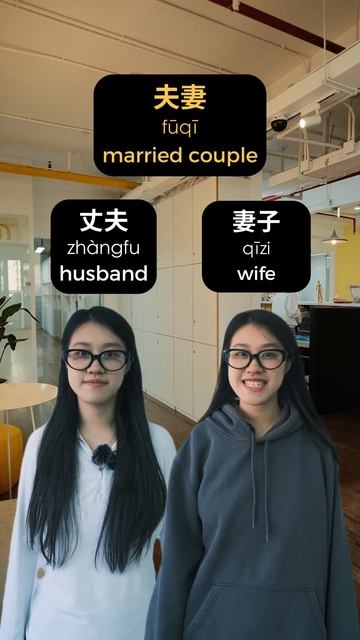 Простые сокращения на китайском языке, #мандарин #中文 @thatsmandarin