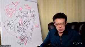 «Ноябрь_ Как подготовить фундамент для прорывного 2026»