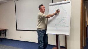 ЗОЛОТОЙ ТРЕУГОЛЬНИК МАРКЕТИНГ ПЛАН ГЛОБАЛЬНЫЙ ДИРЕКТОР ИЛЬНУР АЙСУЛОВ #WHIEDA