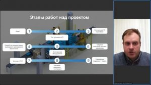 Технические решения для маркировки на производственных линиях