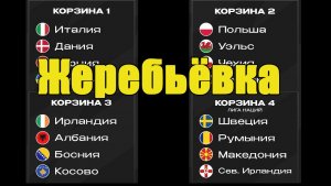 Жеребьёвка ЧМ 2026: Известны все пары стыковочных матчей.