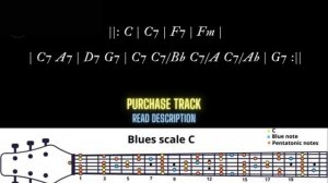 Emotional Slow Blues Guitar Backing Track in C