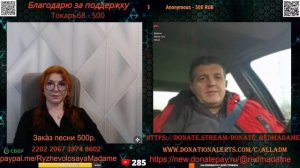 Медицина и экономика в Беларуси.🙏💪✌