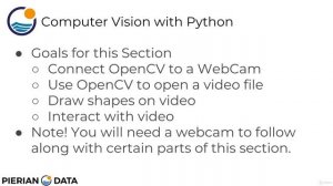 35 - Introduction to Video Basics