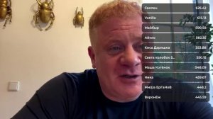 Золотой граммофон | Антон Юрьев | Хитфан