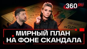 План Трампа по Украине. Что теперь на столе?