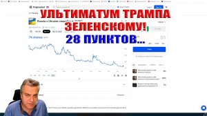 Ультиматум Трампа Зеленскому 28 пунктов...