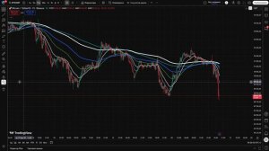 🔴 Я ПЕРЕОБУЛСЯ !!! Биткоин будет 70K$?! Что происходит?! Куда идет крипто рынок?