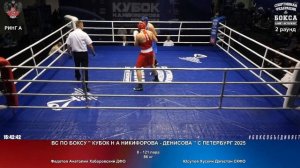 121 86 кг Федотов Анатолий Хабаровский ДФО Юсупов Хусейн Дагестан СКФО