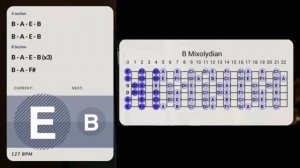 Outlaw Blues Rock Guitar Backing Track in B