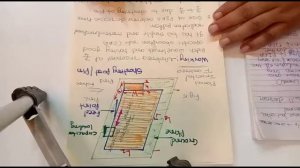 Planar Inverted F Antenna (PIFA) rus