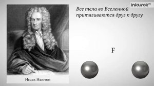 Явления тяготения Сила тяжести Физика 7 класс 18 Инфоурок