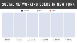 B1+ UNIT 3 Life skills video