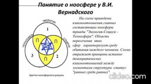 МОЯ НООСФЕРИЯ ... +noosferiia_2025