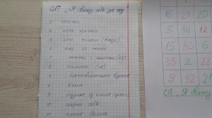 Вступление в СП "Я свяжу себе за год"