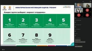 Современные Технологии Управления CФО 20.11 – день 4