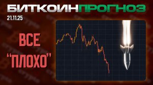 Ужасающая Картина по Биткоину!