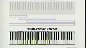 Roland XV 5080 Video Manual (480p)