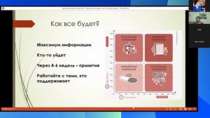 Татьяна Рвачева выступила на конференции "Эксперты нового времени" 19 ноября 2025 г.