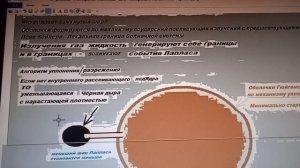 Алгоритм Лапласа. Генерация вещества из чёрных дыр   Галактики звёзды планеты