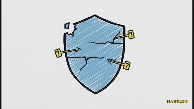 1.4. правила №2 "100% гарантии нет" при правовом аудите. Stepik