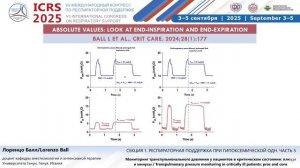 Мониторинг транспульмонального давления  в критическом состоянии Лоренцо Балл