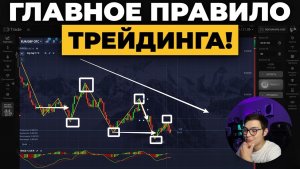 Покет Опшн трейдинг — Торговая стратегия БЕЗ ИНДИКАТОРОВ | Бинарные опционы