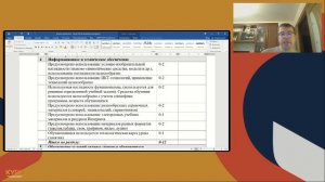 Консультация руководителей ГМО по информатике  «Педагогическое обеспечение современного урока»