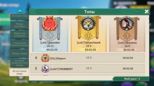 Краткий обзор