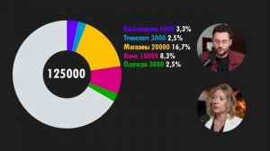 Контроль над расходами работает?Бросила курить 🚬 💸