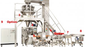 Авто-линия упаковки сыпучих продуктов с 20-ковшовой мультиголовой и упаковочным серво-автоматом.