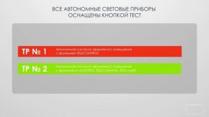 Видеопрезентация для компании "Белый Свет"