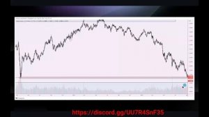 1. Scalp Strategy Part 1