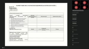 Начальная школа СФО и Забайкалье 20.11 – день 4