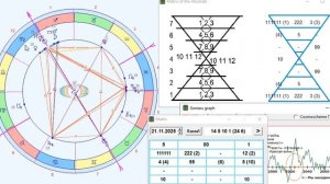 ПРОГНОЗ на 21 НОЯБРЯ, ПЯТНИЦУ, день СМИРЕНИЯ, 2025, эпохи Водолея, 5-й К.расы 2-й Солнечной системы