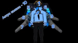 Куда бы потрогали?😏