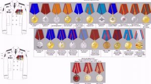 Ношение государственных наград