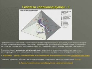Сергей Сипаров: Великие пирамиды Египта - методические аспекты