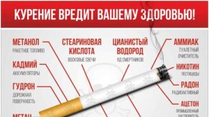 Жуковская больница присоединяется к международному дню отказа от курения