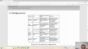 СТ, доклад,защита