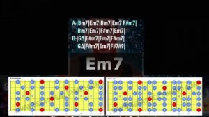 Mellow Seductive Groove Guitar Backing Track in Bm