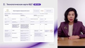 Клиническая эффективность, конвертированная в прибыль