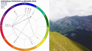 БЛИЗНЕЦЫ - гороскоп на Декабрь 2025 года🔥 Время принять вызов! Такой ШАНС БЫВАЕТ ЛИШЬ РАЗ