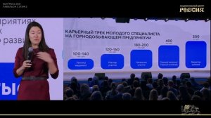 Дальний Восток как стратегическая территория возможностей для молодежи и общества