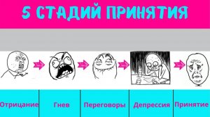 Стадия принятия (переговоров). Истерика Запада.